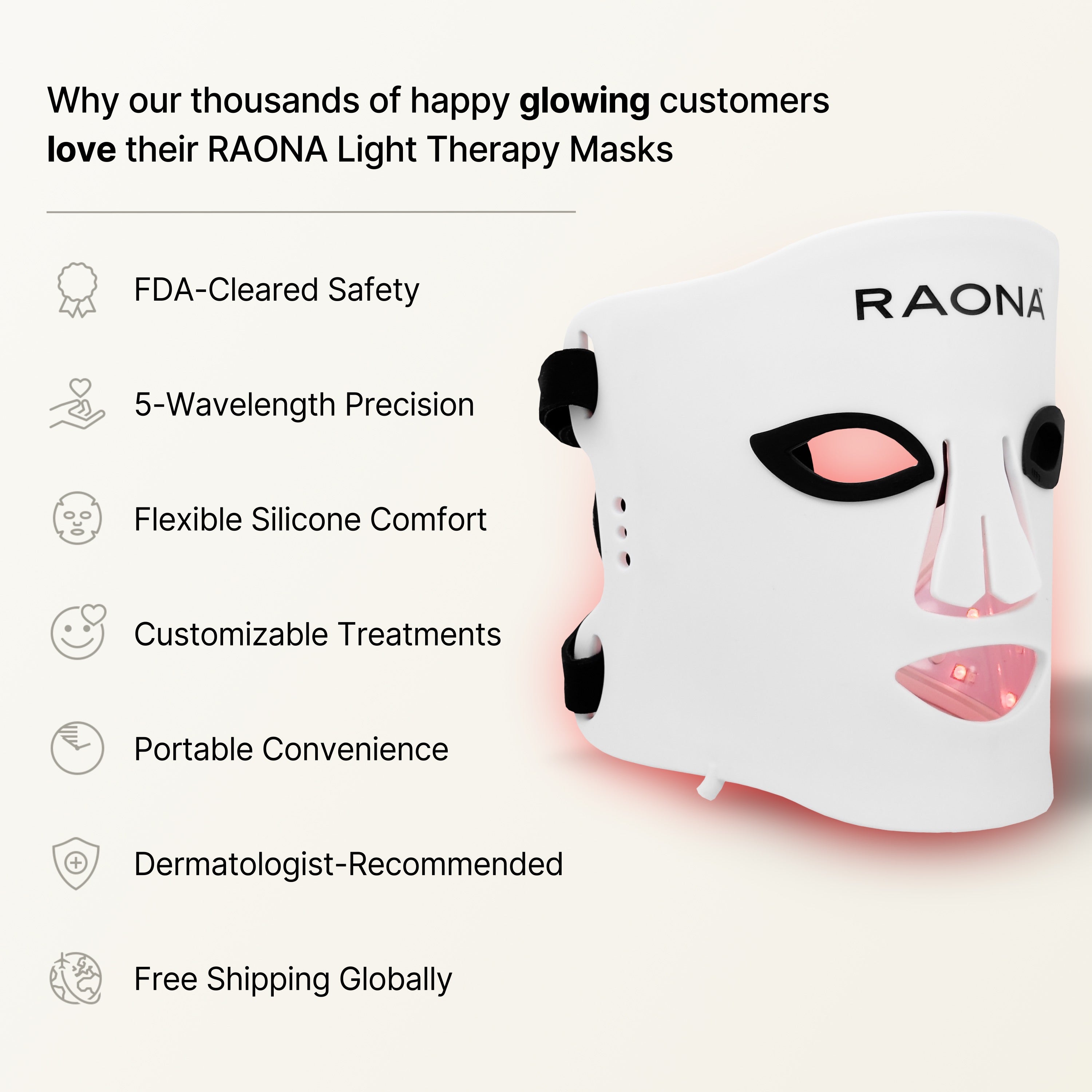 RAONA® LED Light Therapy Mask